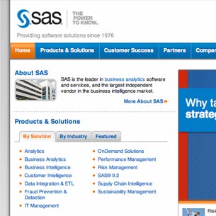 SAS Social Media Analytics