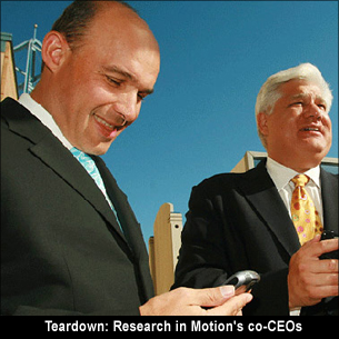 CEO Teardown: Mike Lazaridis and Jim Balsillie