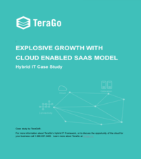 EXPLOSIVE GROWTH WITH CLOUD ENABLED SAAS MODEL