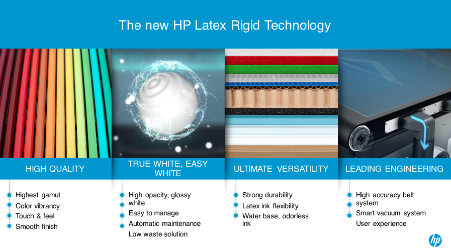 HP Latex Print technology