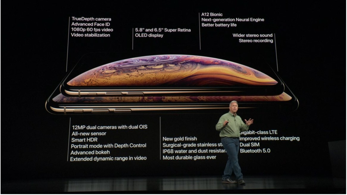 What You Need To Know About Apple Iphone Xs Xs Max Xr And Apple