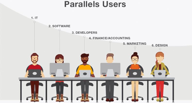 Parallels users