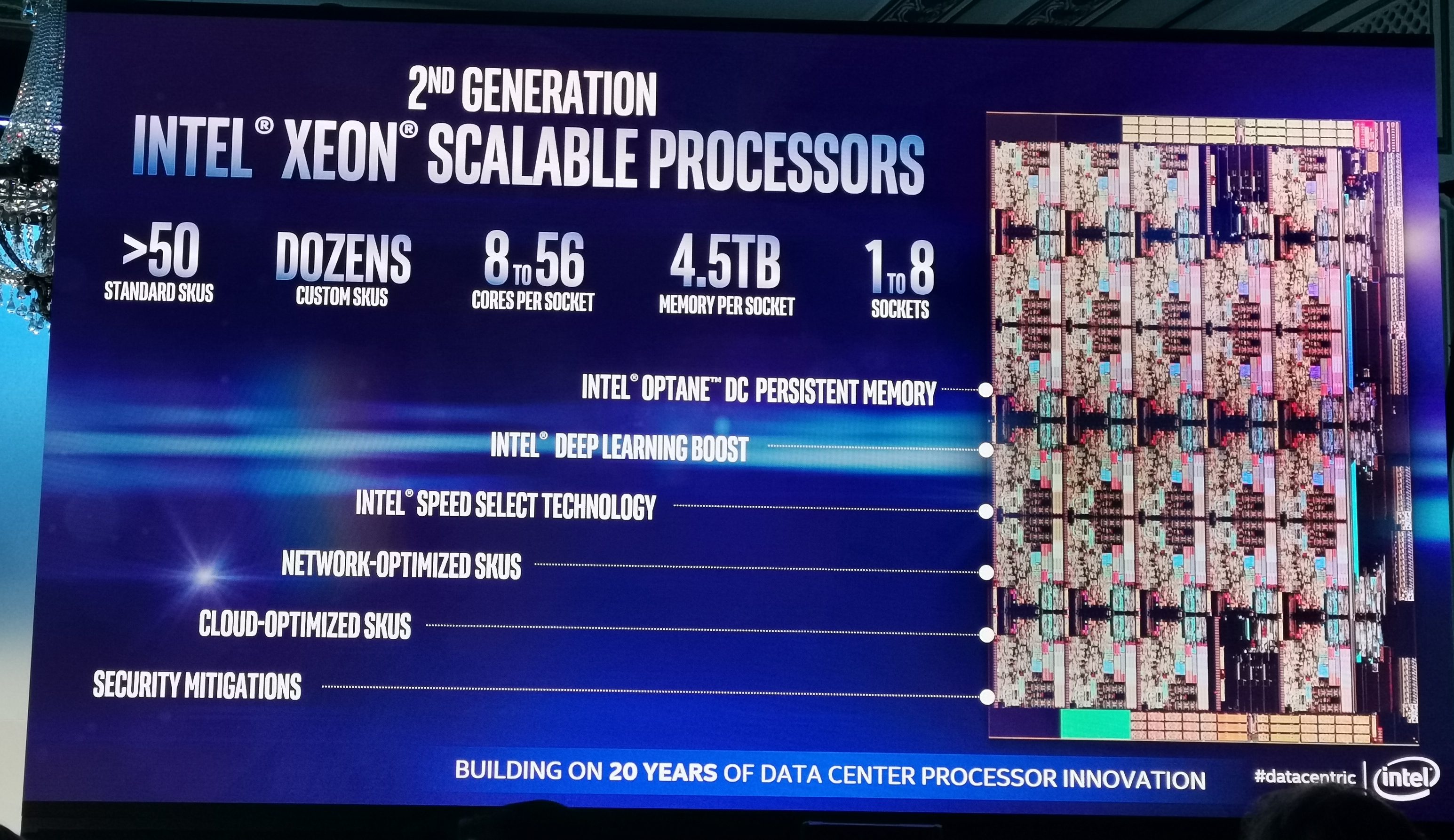 Intel - DL Boost demo at Data Centric event
